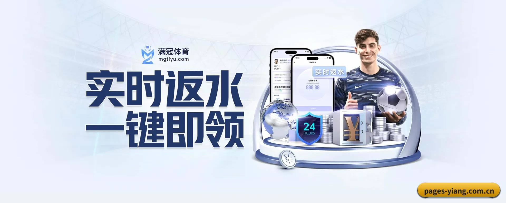 迅速发展 - 市场覆盖范围大幅扩大,协作品牌阵容持续壮大,访客基数稳步增长。